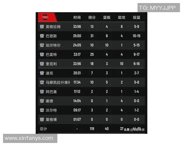 2021年2月26日篮网对阵魔术精彩回顾与比赛亮点分析